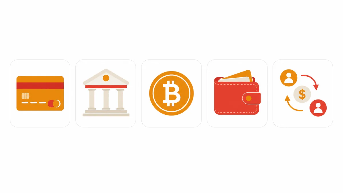 Aviora Invest — metodi di deposito e pagamento
