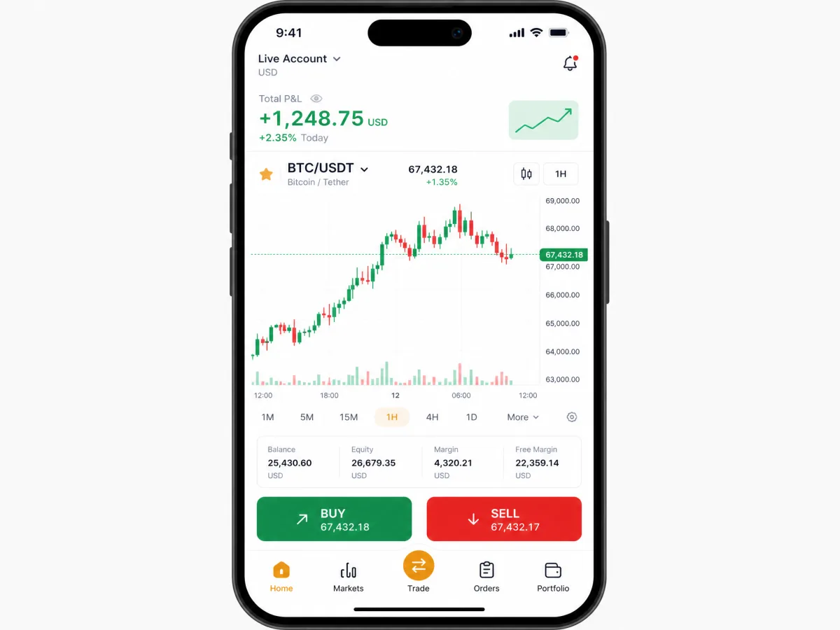 Aviora Invest — schermate dell'app di trading mobile